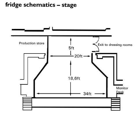 fridge_stageplan
